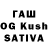 БУТИРАТ Butirat FoGGy TvoYbro